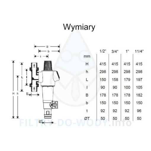 Wymiary filtra Honeywell FK74CS