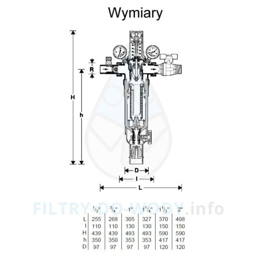 Wymiary filtra Honeywell HS10S