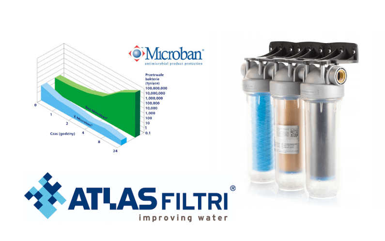 Potrójny filtr wody na cały dom – czy to ma sens?